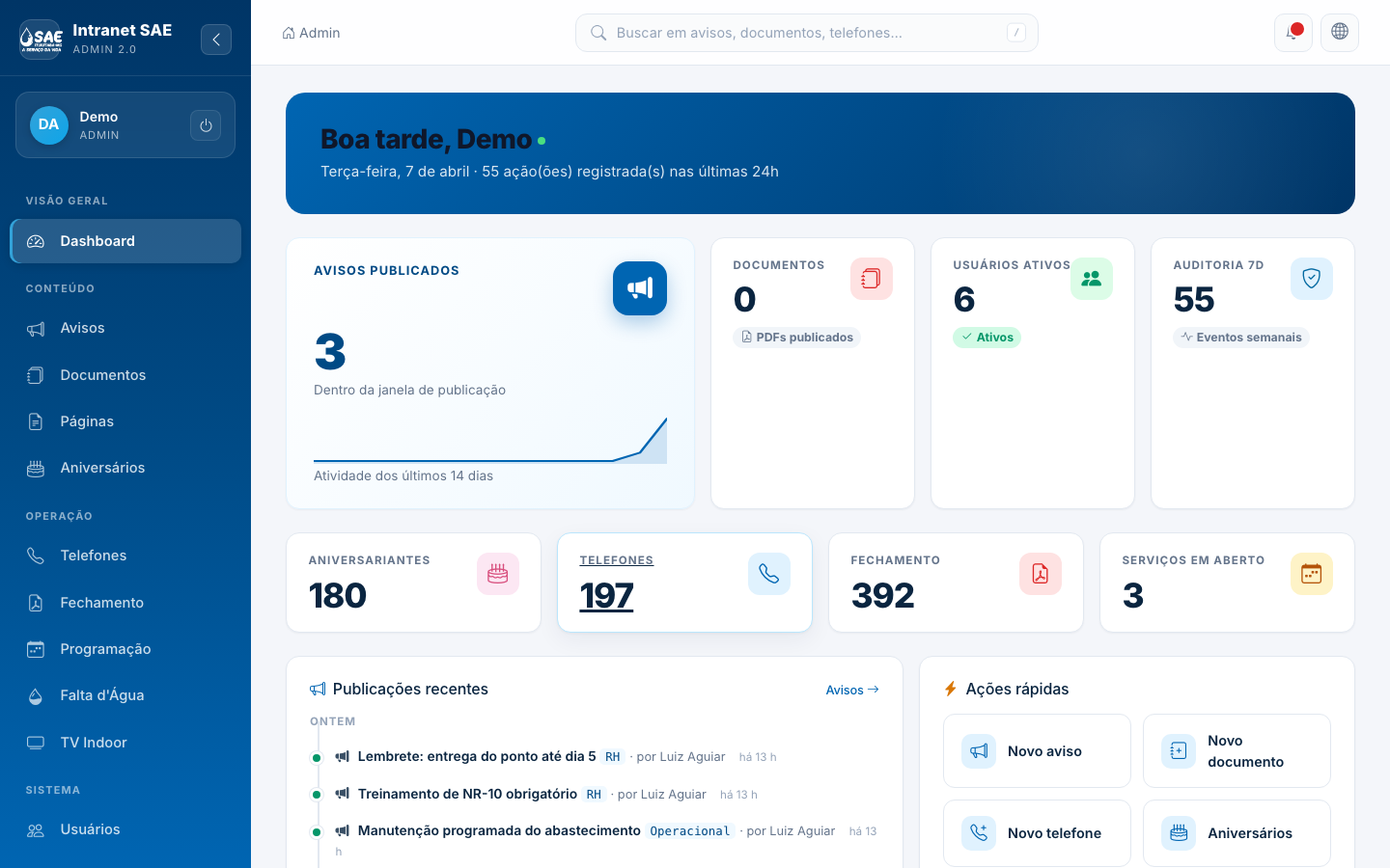Dashboard administrativo: hero de saudação, cards de contadores, publicações recentes e ações rápidas.